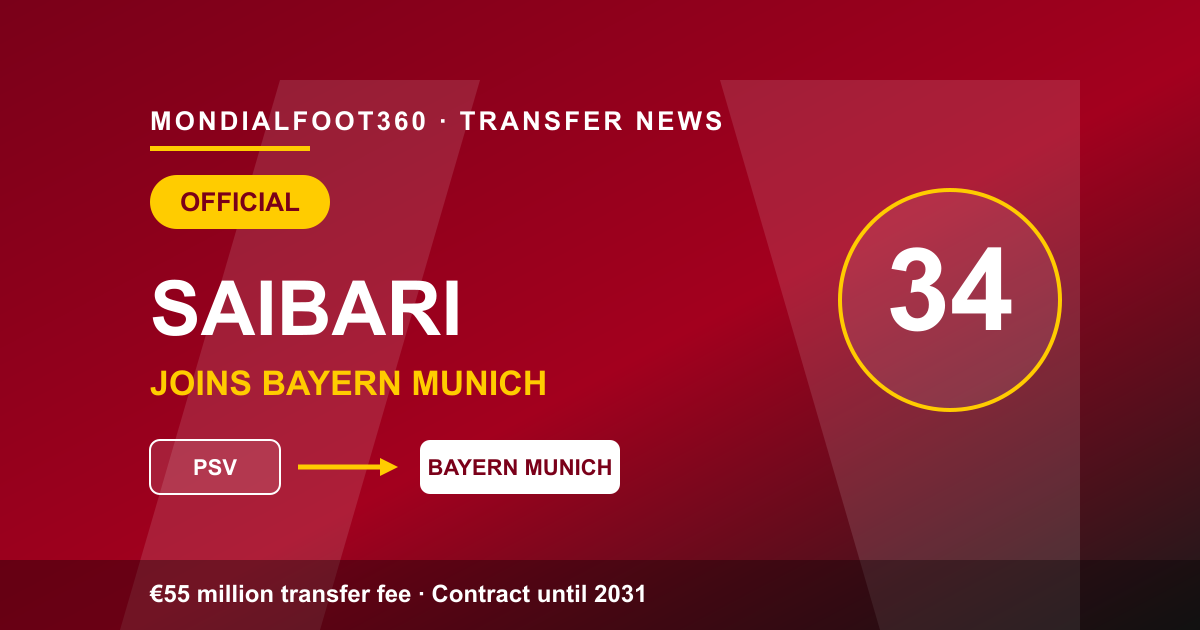 OFFICIAL: Ismael Saibari joins Bayern Munich